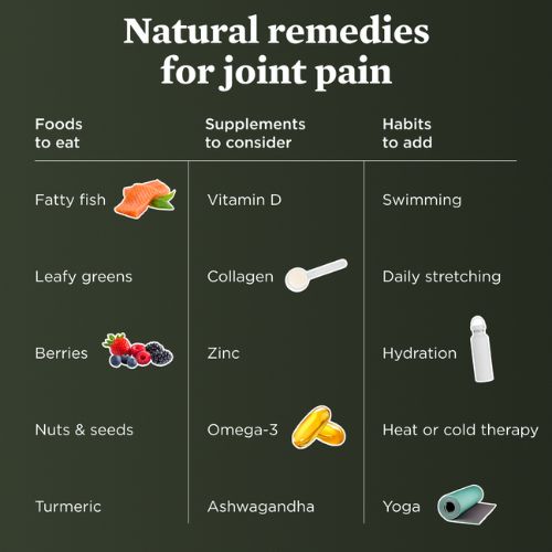 natural remedies for joint pain