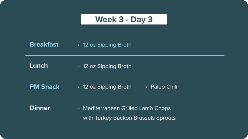 diet example week 3