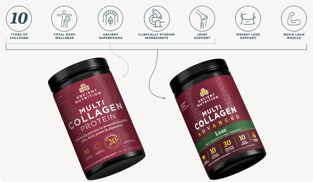 multi collagen protein and multi collagen advanced bottles and benefits
