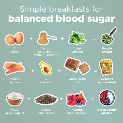 simple breakfasts for balanced blood sugar