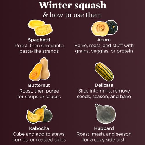 winter squash and how to use them