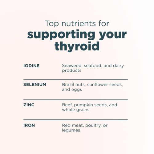 top nutrients for supporting your thyroid