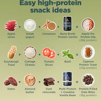easy protein snack ideas