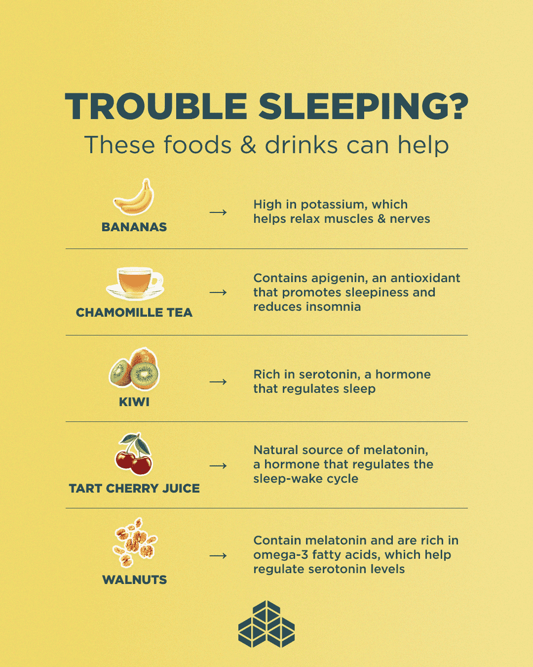 trouble sleeping?