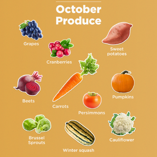 october produce