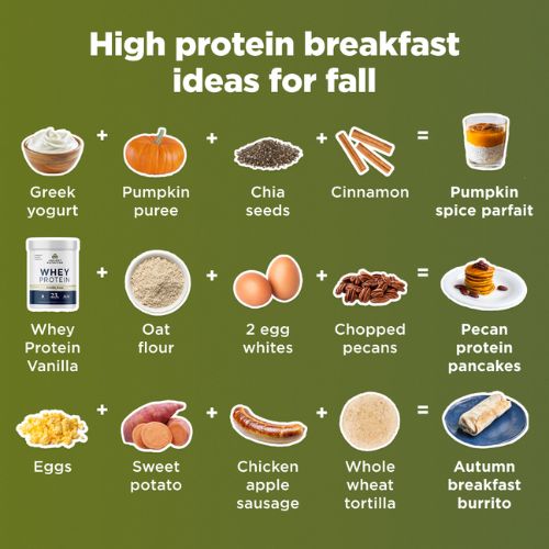 high protein breakfast ideas for fall