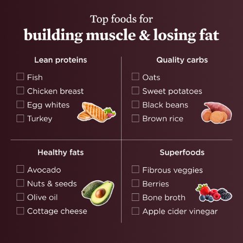 top foods for muscle and losing fat