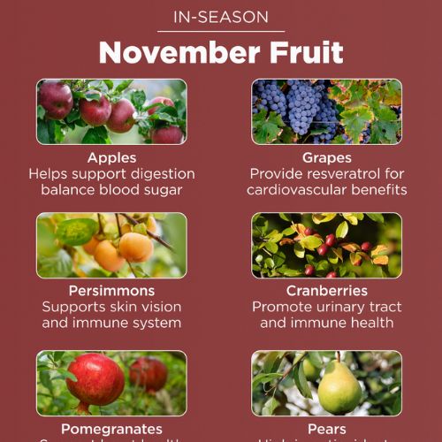 november fruit