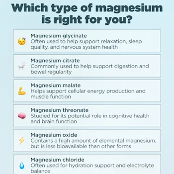 which type of magnesium is right for you?