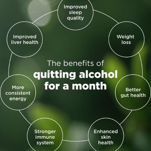 the benefits of quitting alcohol for a month 