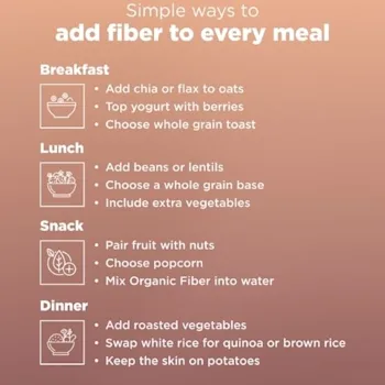 simple ways to add fiber to every meal