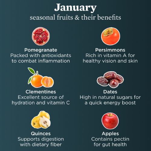 january seasonal foods