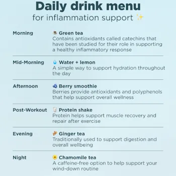 daily drink menu for inflammation support