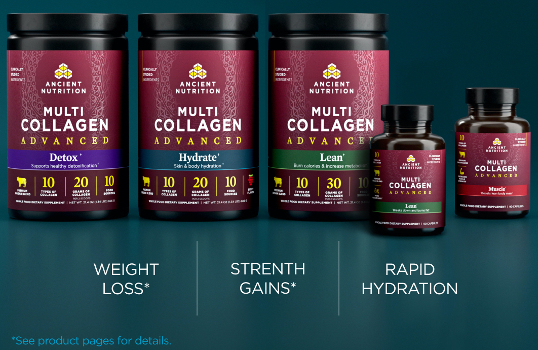 Multi Collagen Advanced Benefits: Get Lean, Gain Muscle, Hydrate or Detox