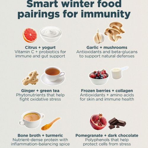smart winter food pairings