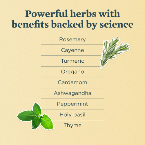 powerful herbs with benefits backed by science