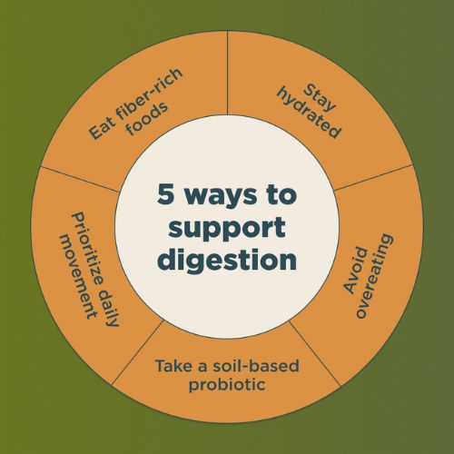 5 ways to support digestion