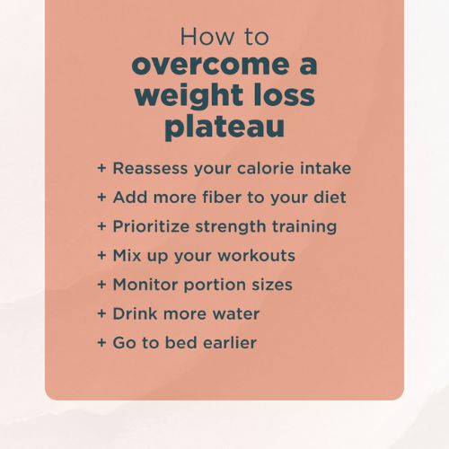 how to overcome a weight loss plateau