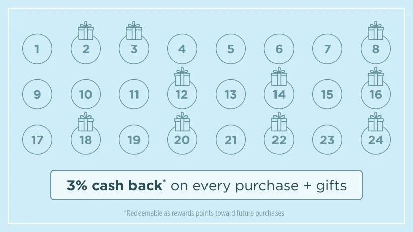 Stay consistent with your wellness routine and earn gifts you’ll love.