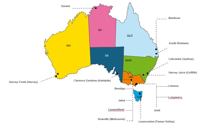 Site locations