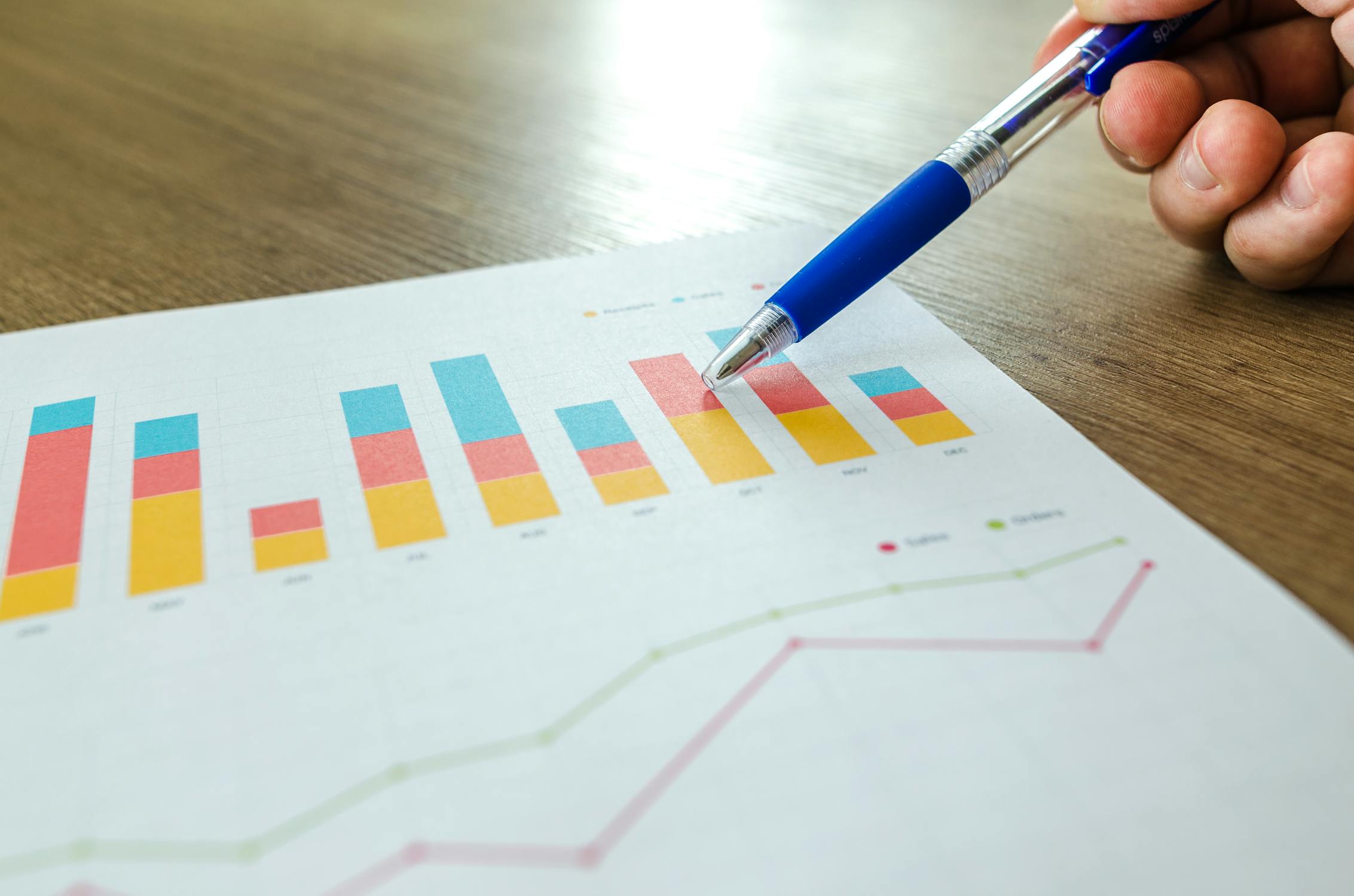 Business Plan Template 2026: Complete Guide with Financial Projections & Funding Strategy