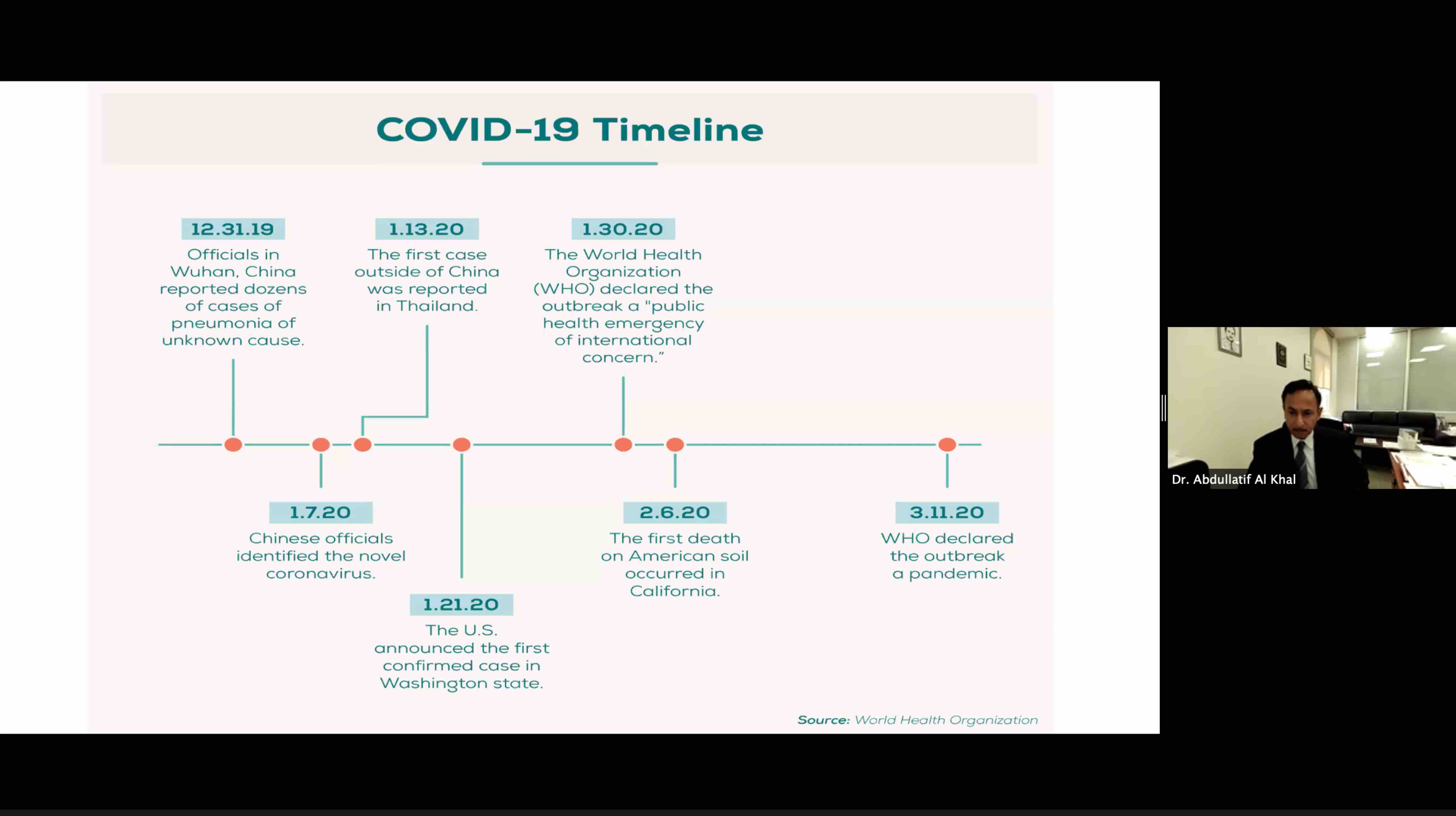 Qatar’s COVID-19 response prevented a million extra cases, health chief tells QF webinar - TAMU-Q - qf - 02