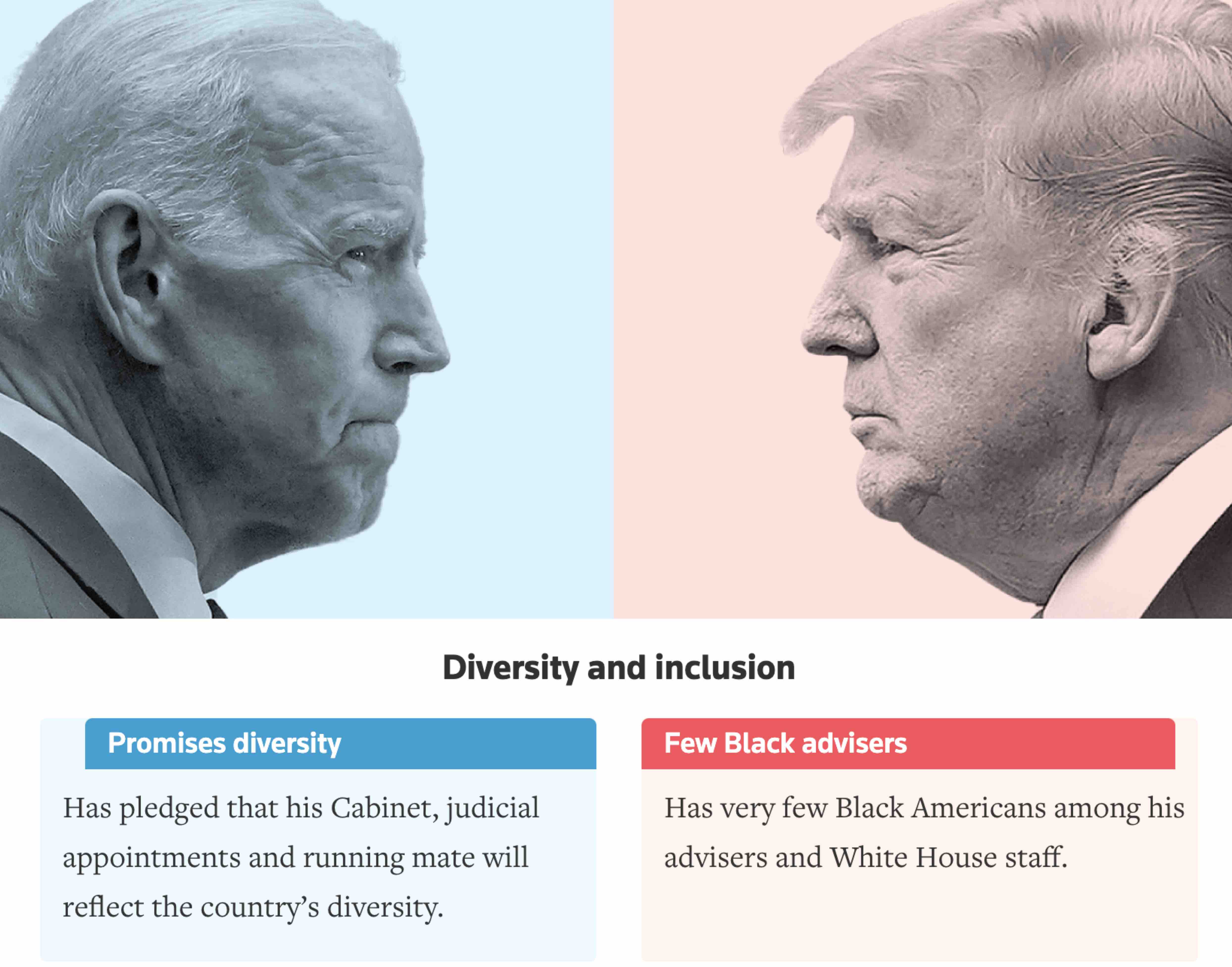 US election - Kristian op-ed - qf - 03