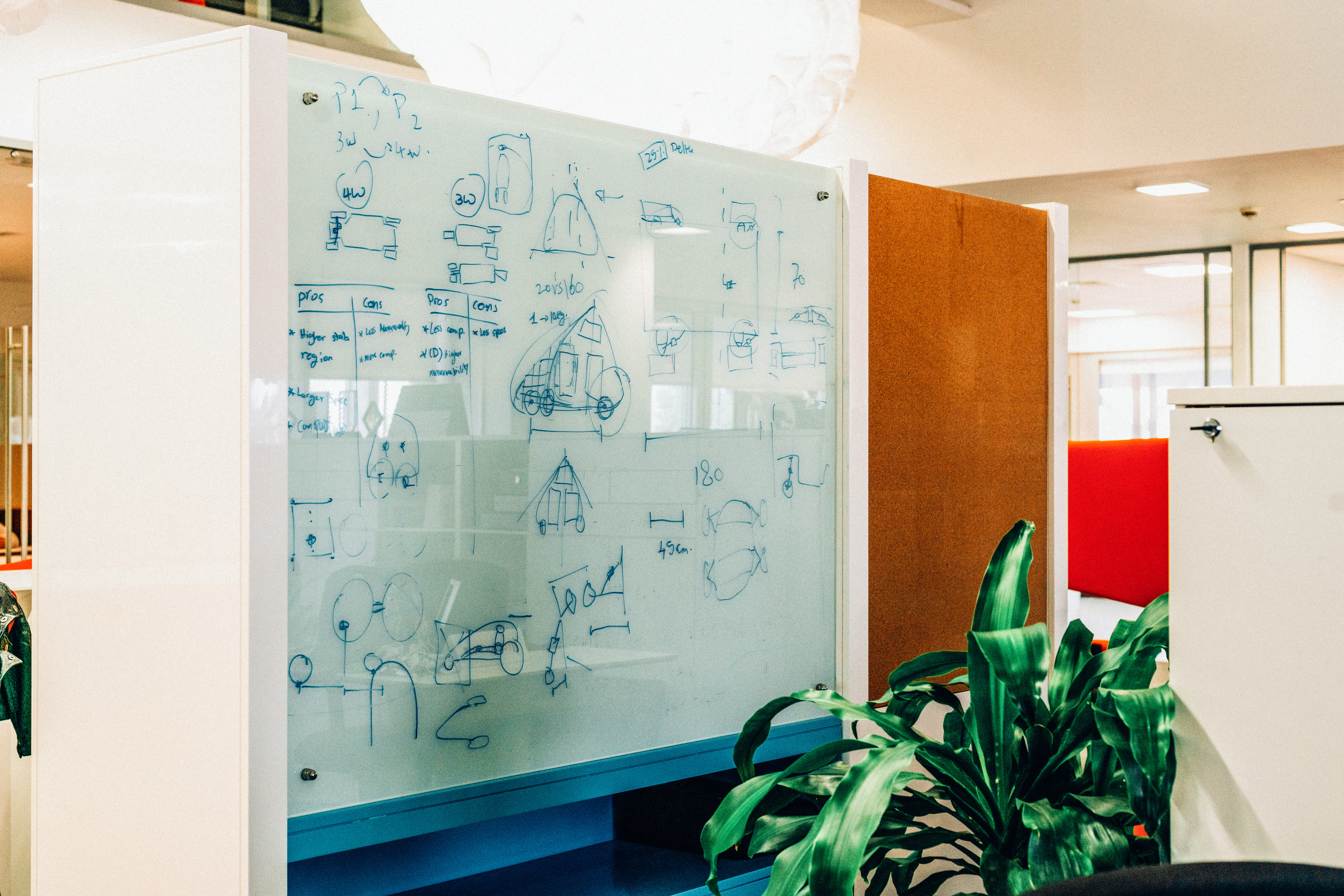 Incubation and Funding Programs at Qatar Foundation 