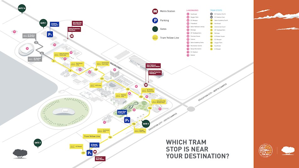 Here is a map of the Tram’s yellow line stops: | Qatar Foundation