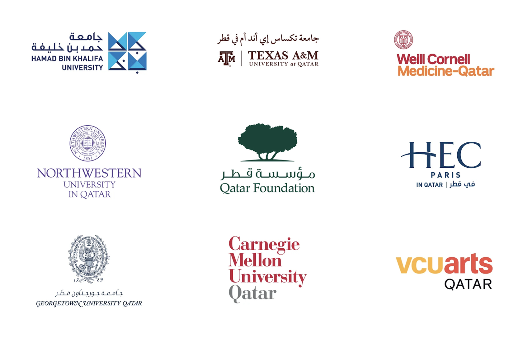 qf-universities