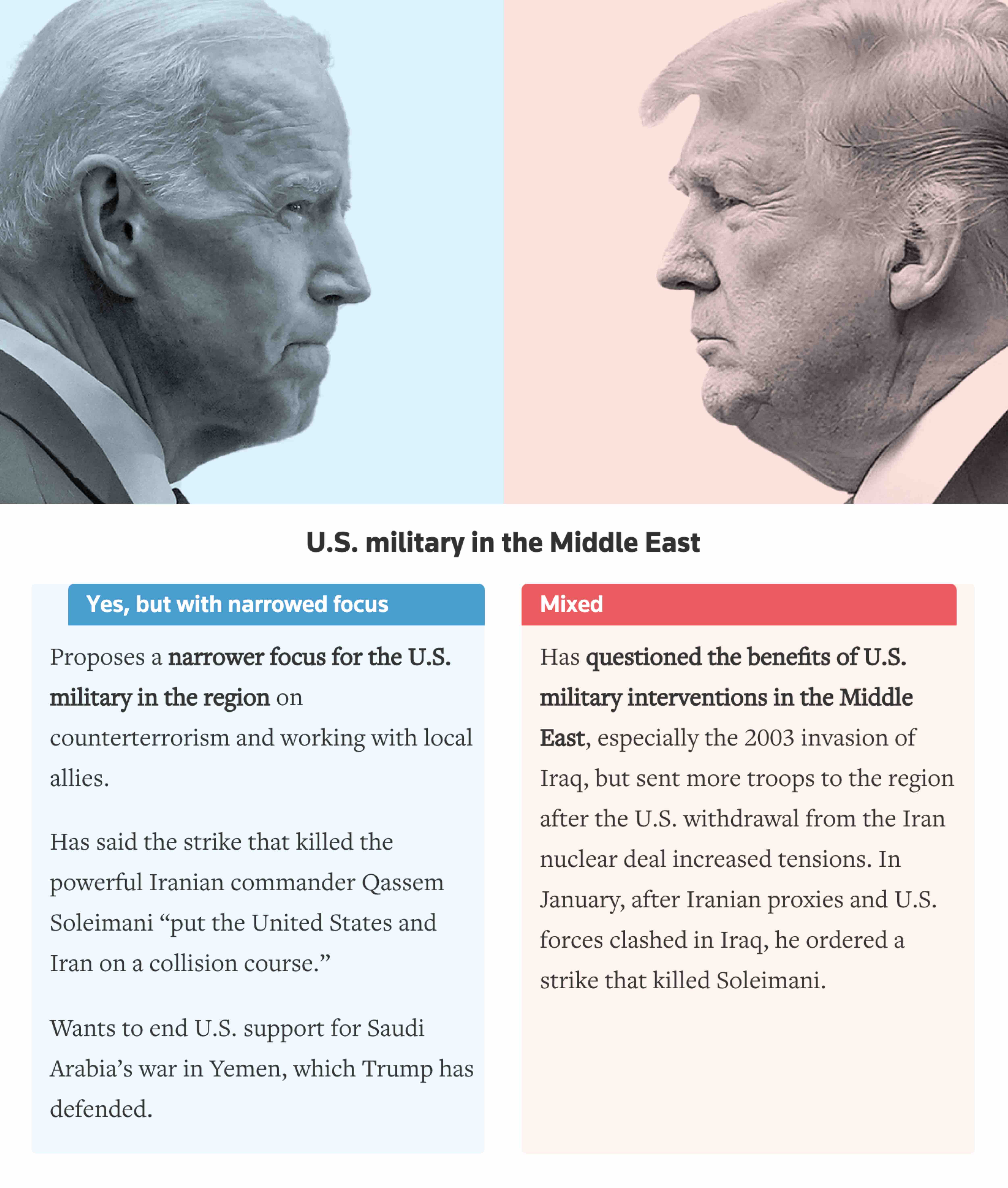 US election - Kristian op-ed - qf - 04