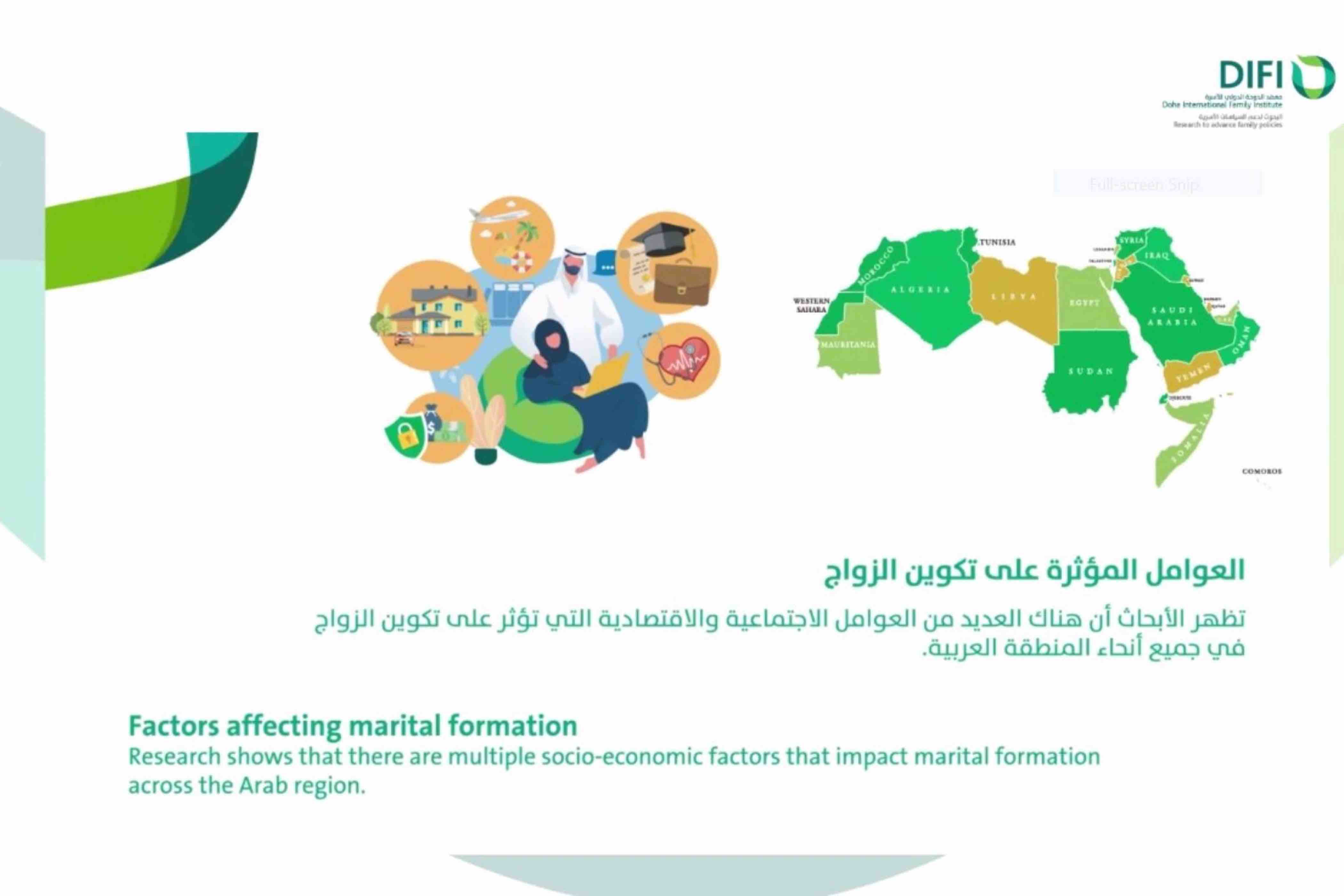 Family is the cornerstone of human and economic development, DIFI conference hears - QF - 01