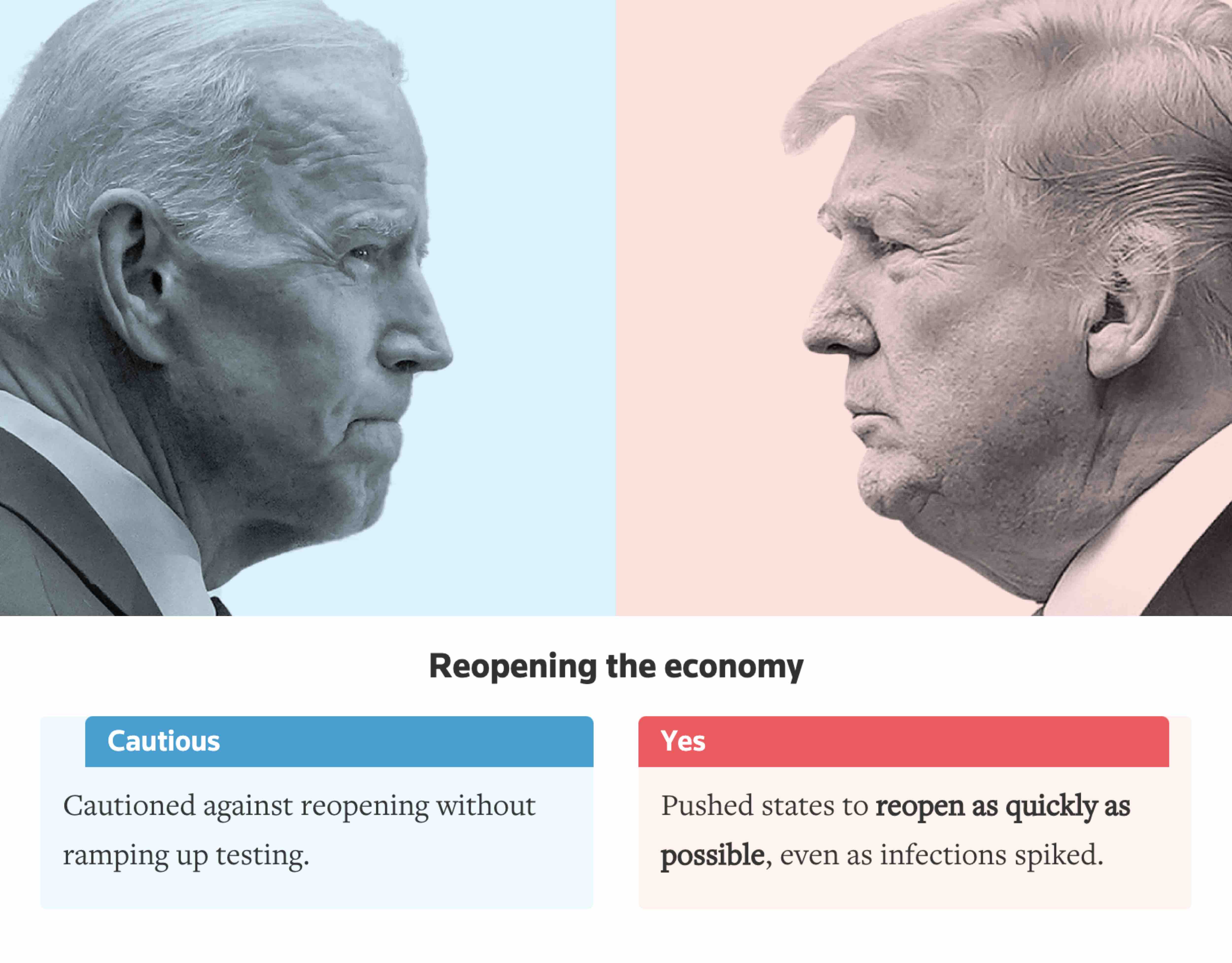 US election - Kristian op-ed - qf - 02