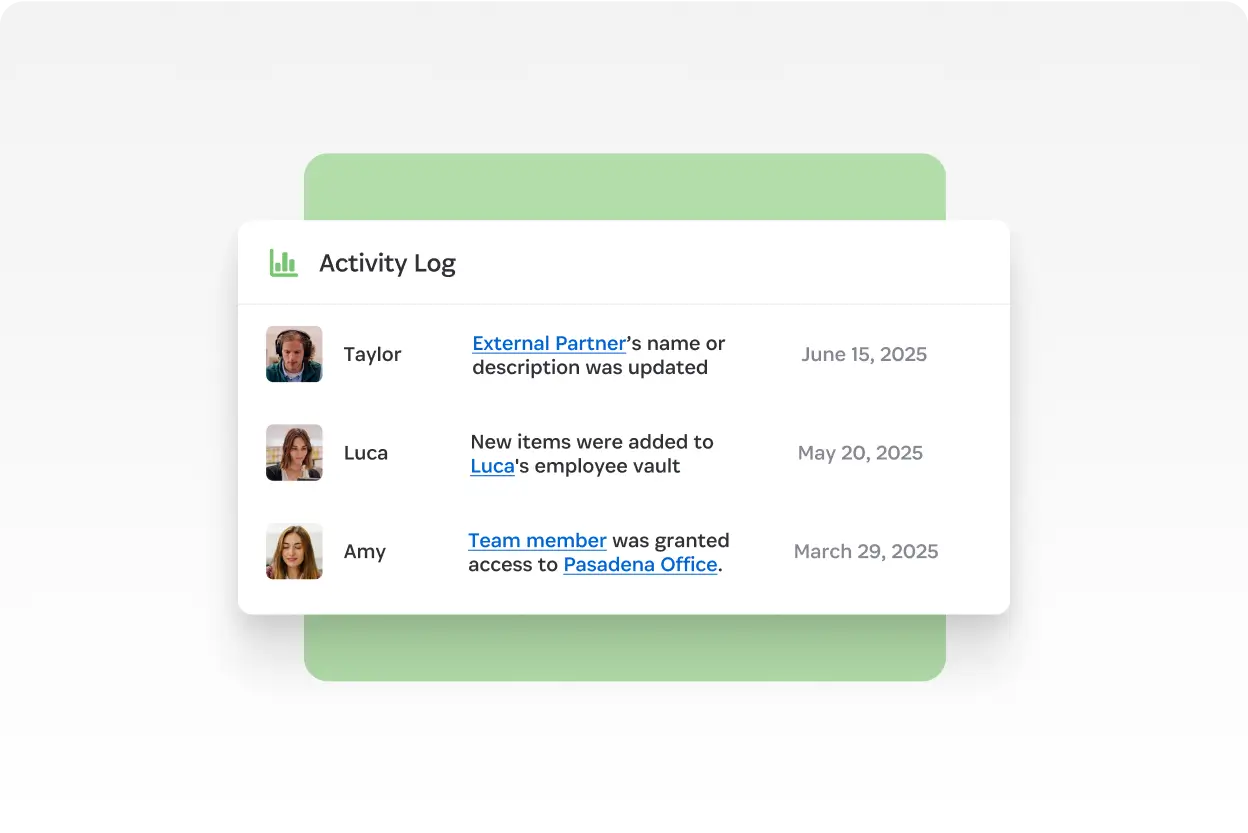 1Password Insights tracking employee and device password usage to improve security visibility.