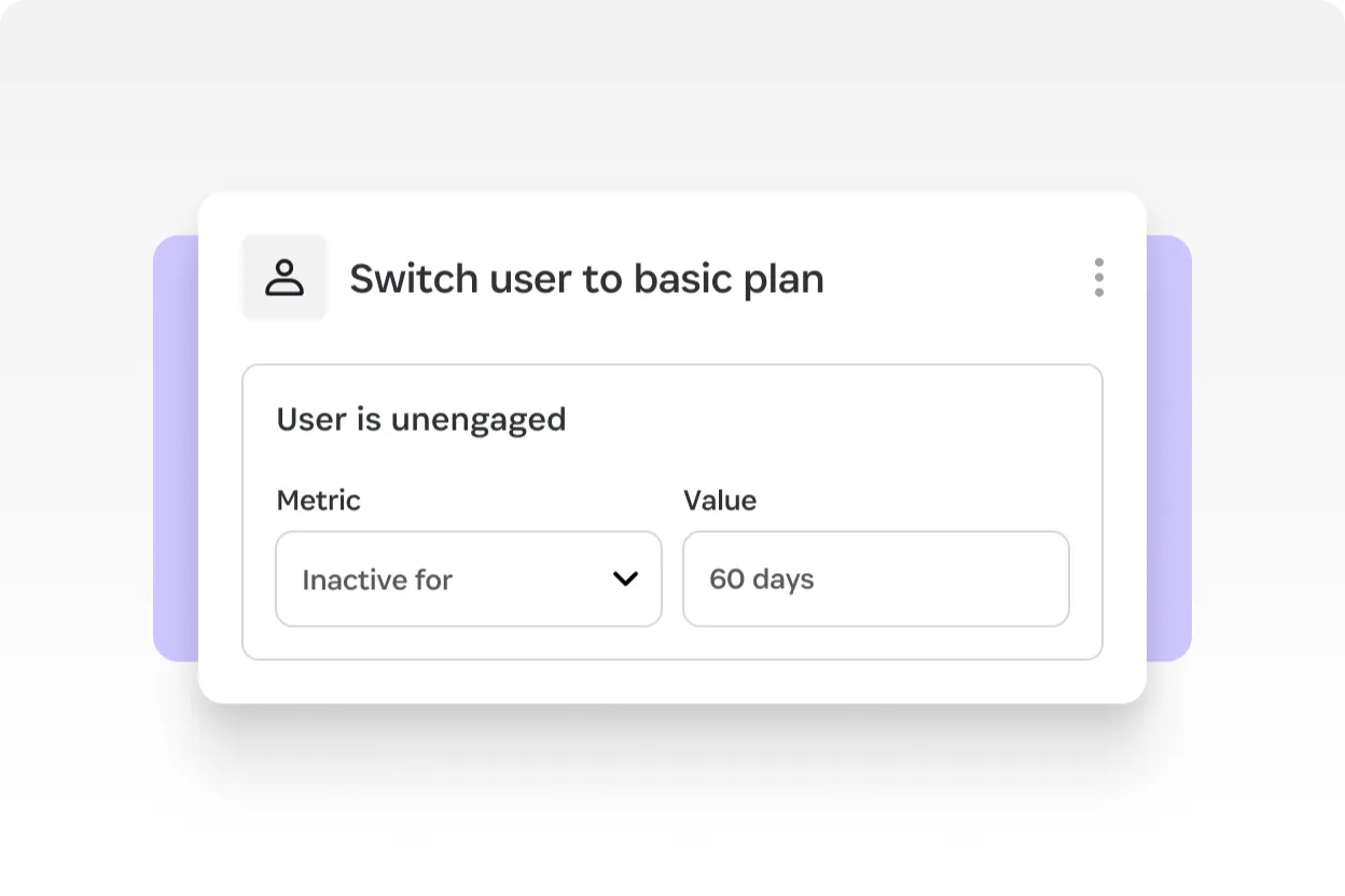 Automation rule interface showing unengaged users flagged for license downgrade after 60 days of inactivity
