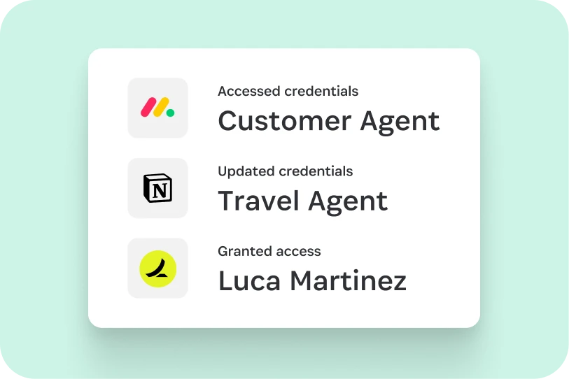 Accessed credentials - Customer Agent. Updated credentials - Travel Agent. Granted access - Luca Martinez. 