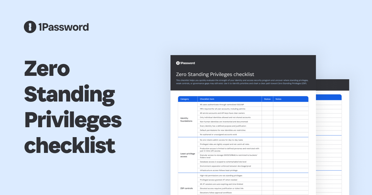 Zero Standing Privileges checklist