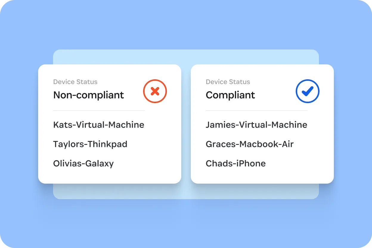 Two cards showing device compliance status: one lists non-compliant devices, the other lists compliant devices.