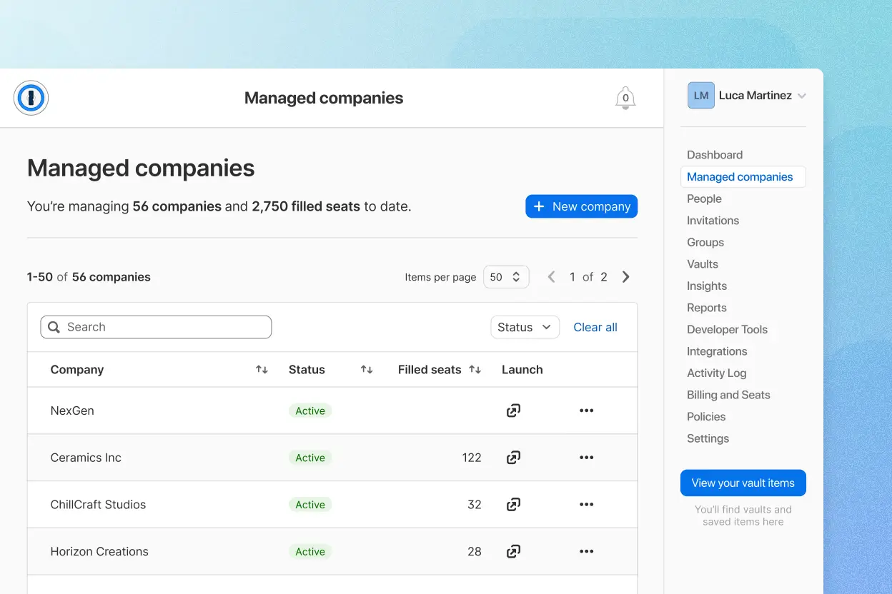 Managed companies dashboard for operational efficiency