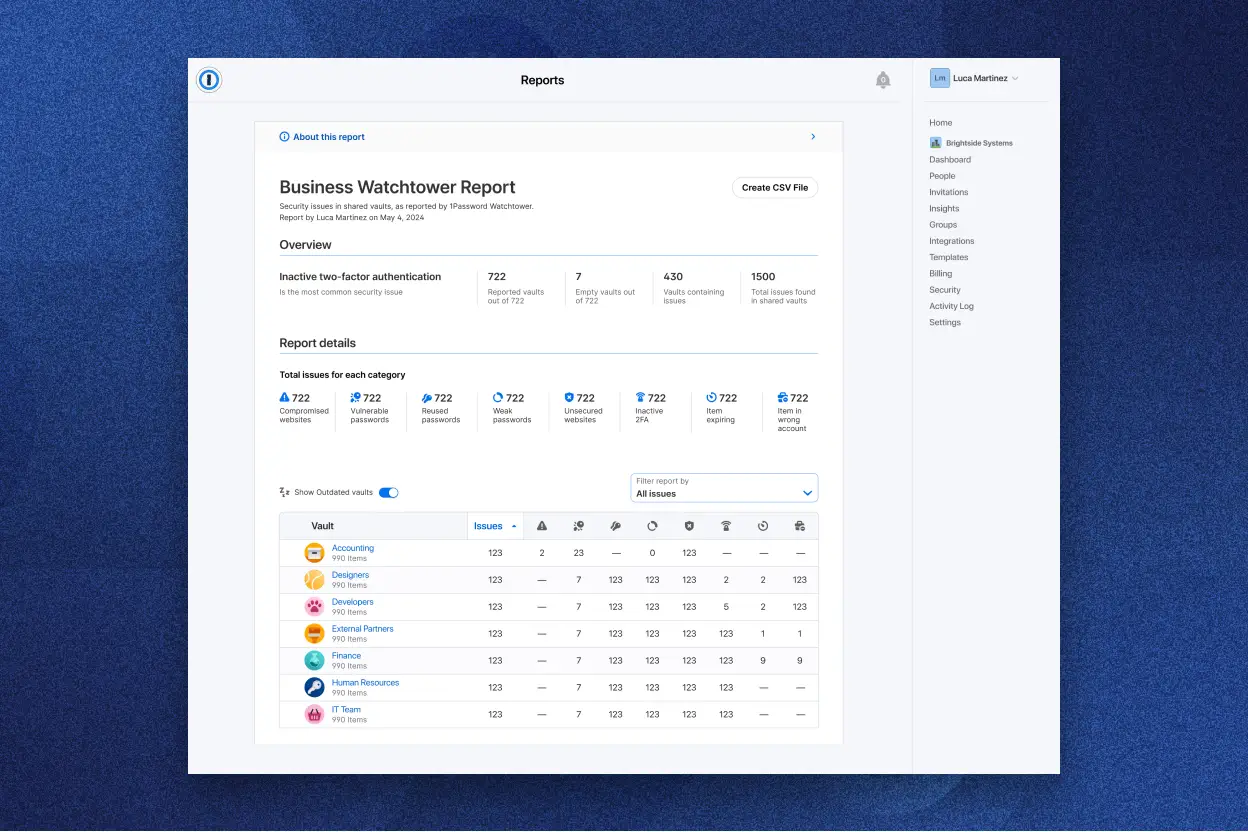 Panel de control del informe de Watchtower de 1Password Business que muestra un resumen de las incidencias de seguridad y un informe detallado por caja fuerte.