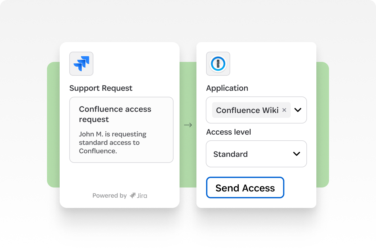 Connected Jira support request for Confluence access with corresponding 1Password approval screen
