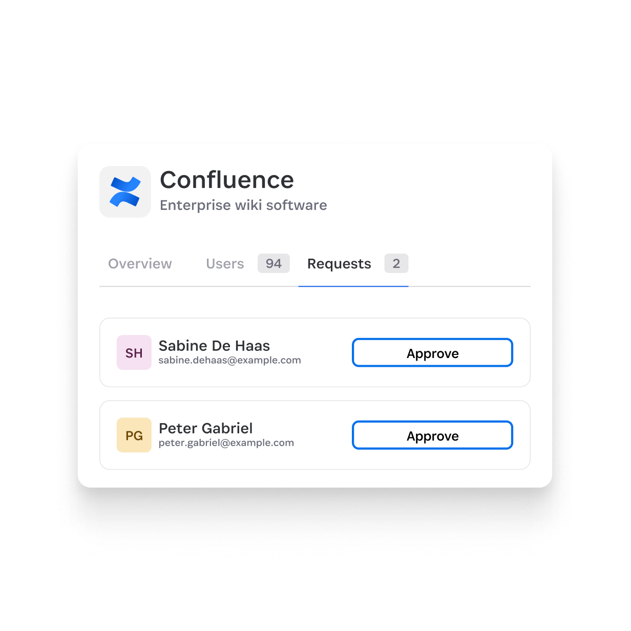リクエストパネル リクエストパネル SaaS Managerでアクセスリクエスト