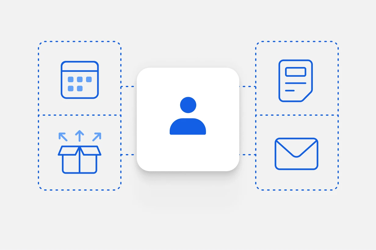 Diagram showing user data and personal resources like calendars, documents, and emails.