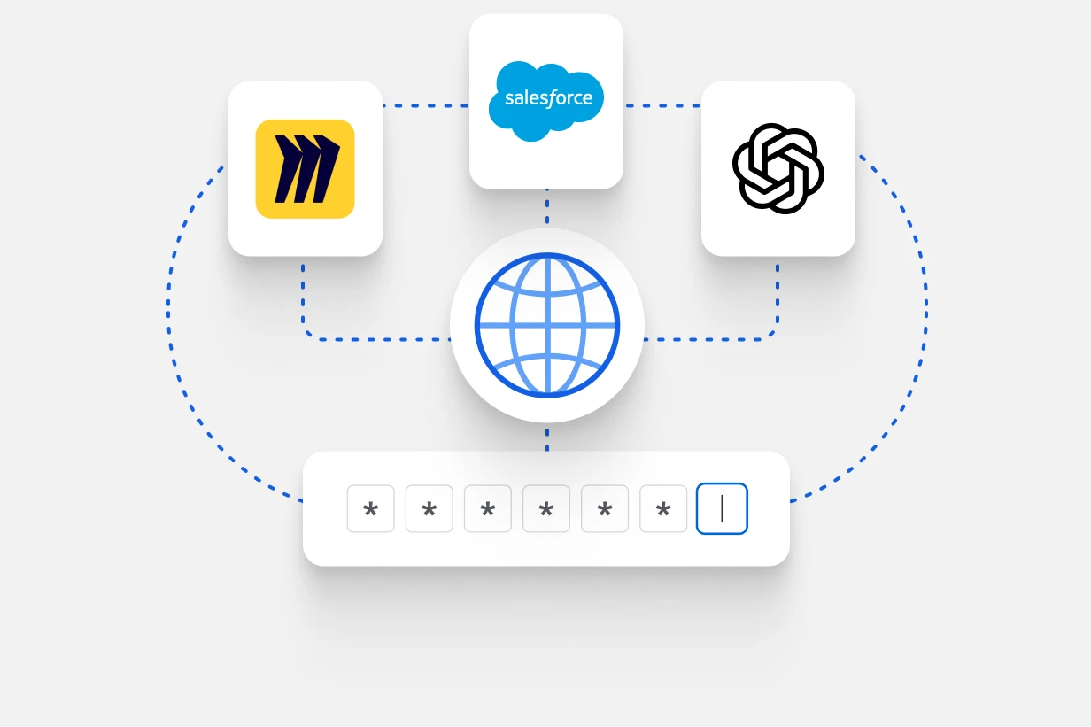 Secure external APIs and third-party integrations linking to OpenAI and Salesforce.