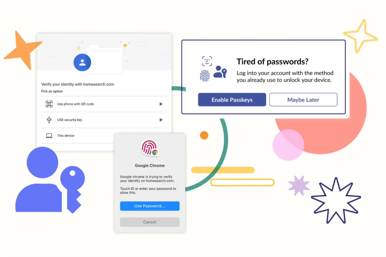 Un écran d'identification pour homesearch.com, proposant trois options : lecture d’un code QR par un téléphone, recours à une clé de sécurité USB ou usage de l’appareil affichant l’écran. Google Chrome suggère l’usage de Touch ID ou d’un mot de passe. On peut lire sur la droite : « Les mots de passe vous lassent ? Connectez-vous à votre compte par la méthode qui vous sert déjà à déverrouiller votre appareil ». Des boutons suivent, marqués « activer les clés d’accès » et « peut-être plus tard ».