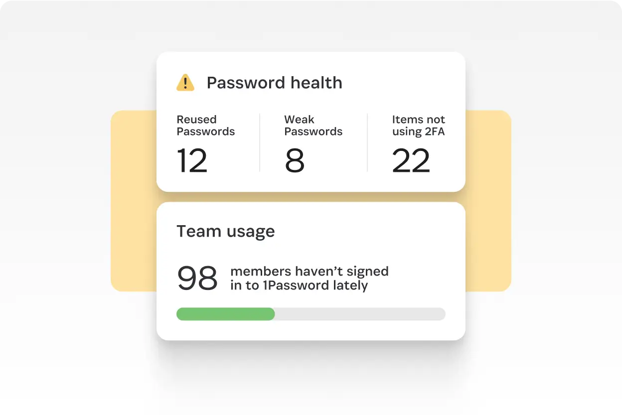 1Password Insights analytics helping teams make smarter, data-driven security decisions.