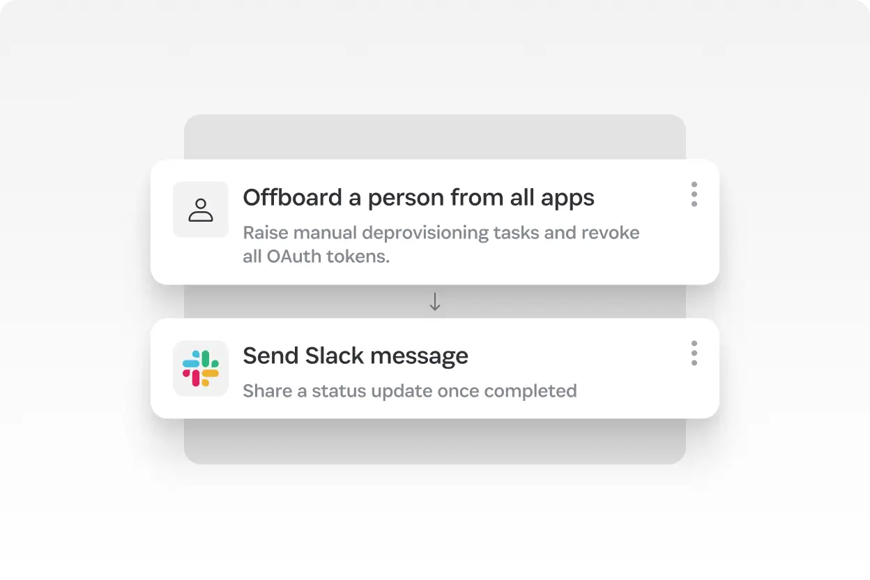 Workflow cards showing offboarding automation: offboard a person from all apps, then send a Slack message when complete.