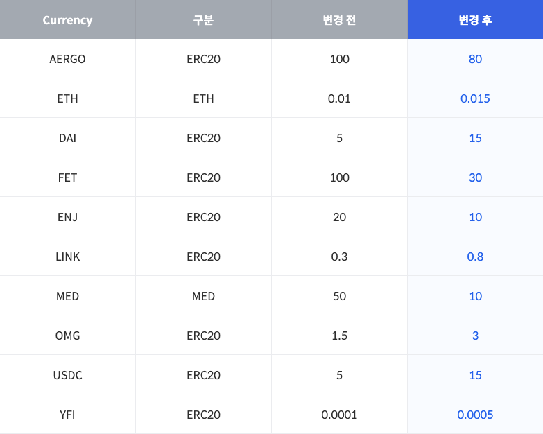 fee kr 210414 (1)