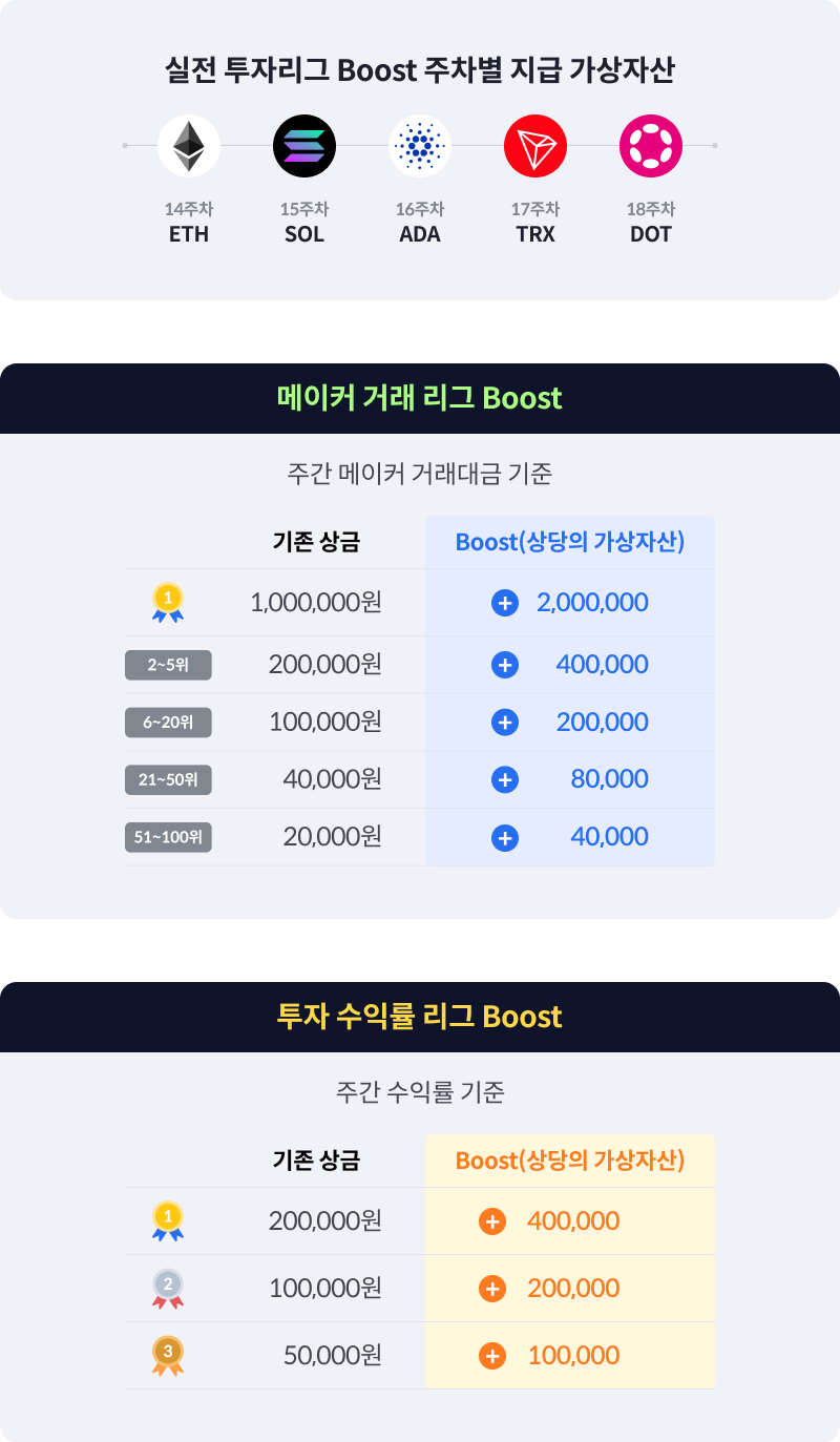 공지사항 | 코빗