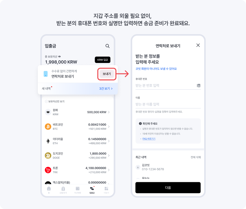 Transfer using mobile phone number and real name